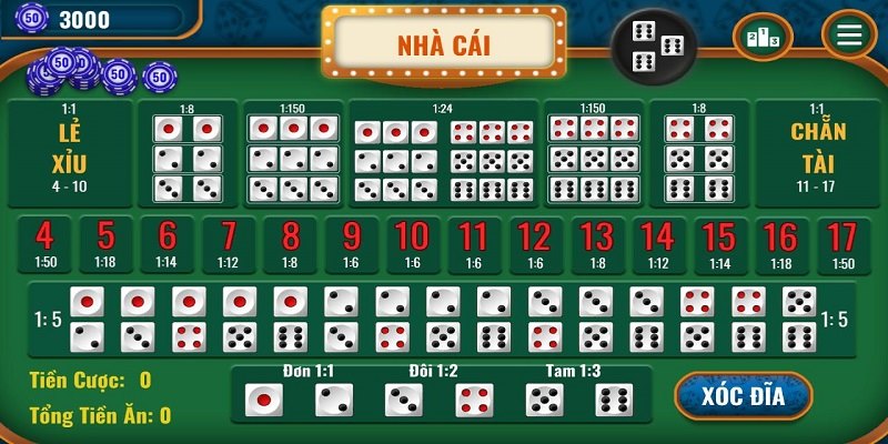 Phương pháp theo dõi cầu bệt trong soi cầu tài xỉu